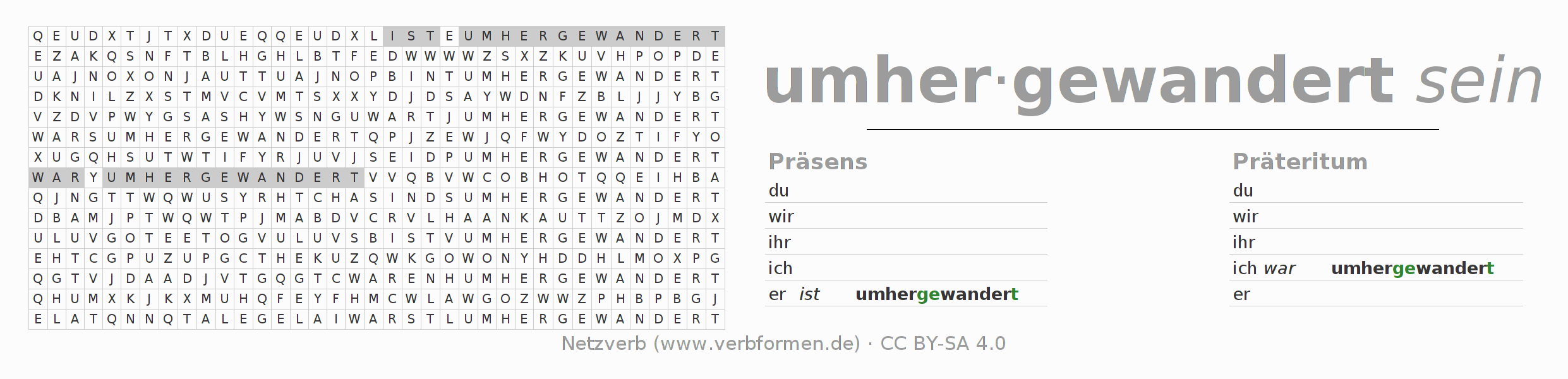 Wortsuchrätsel für die Konjugation des Verbs umherwandern