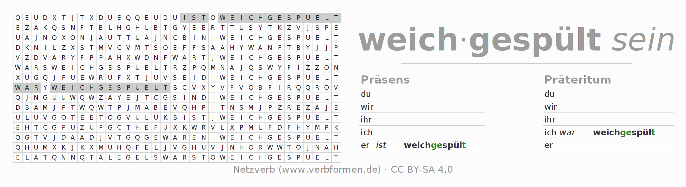 Wortsuchrätsel für die Konjugation des Verbs weichspülen