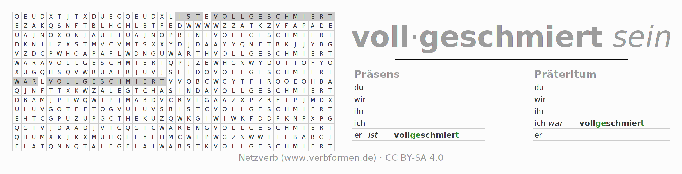 Wortsuchrätsel für die Konjugation des Verbs vollschmieren