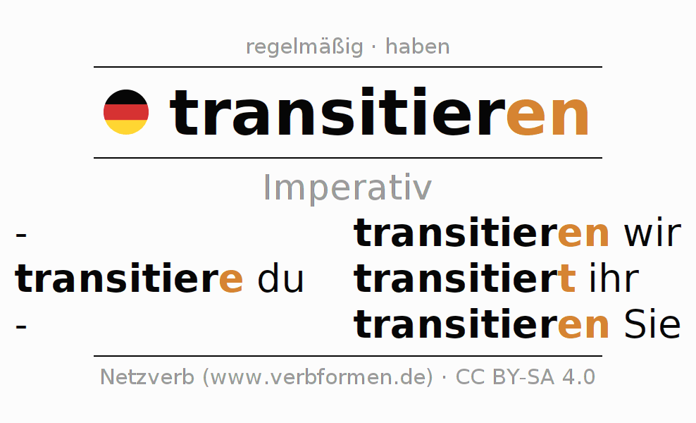 Imperativ \