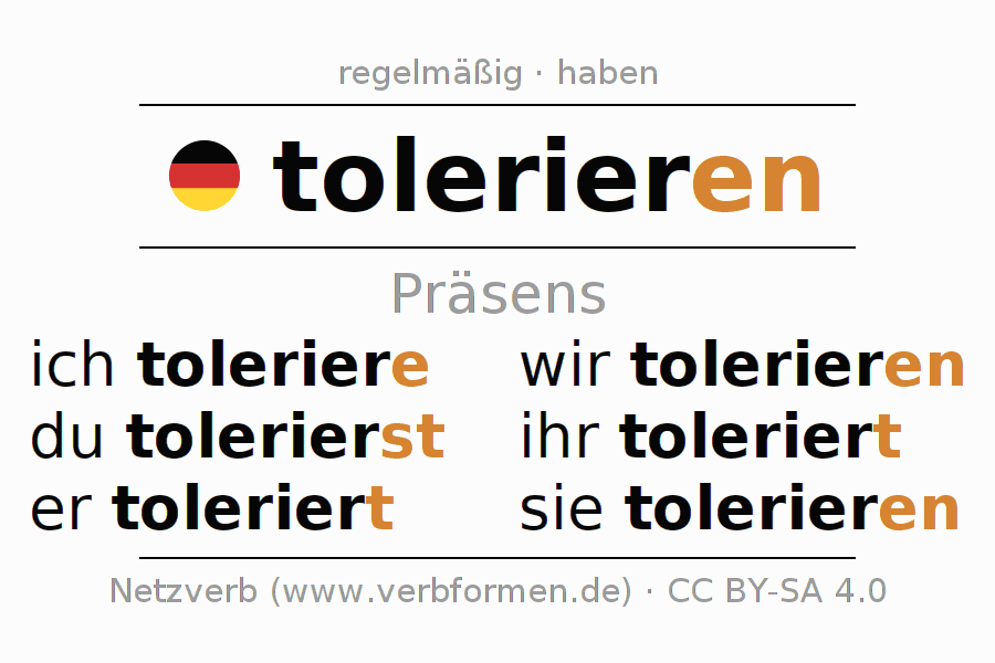 Wie Heißt Das Substantiv Von Tolerieren