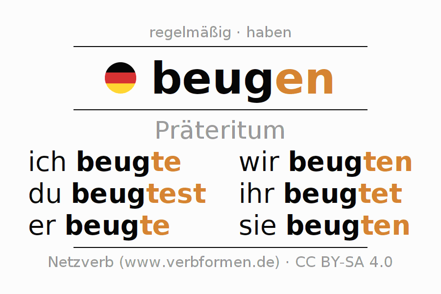 Form Der Beugung In Der Grammatik Rätsel Präteritum "beugen" - Alle Formen des Verbs, Regeln, Beispiele