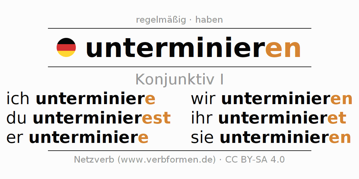 Konjunktiv I \