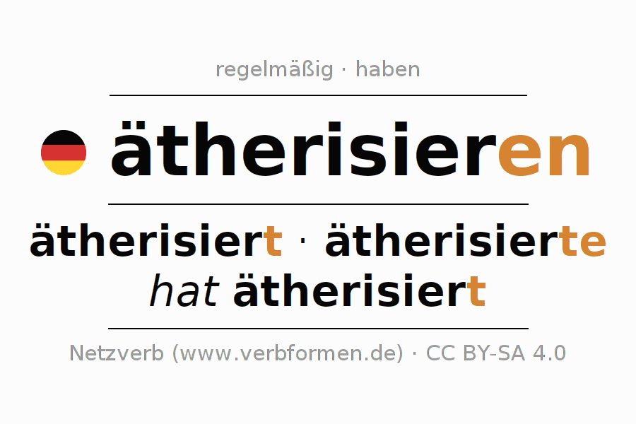 Konjugation des Verbs ätherisieren