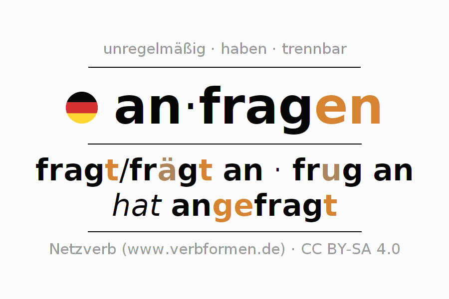 Beispielsätze für das Verb anfragen (unr)