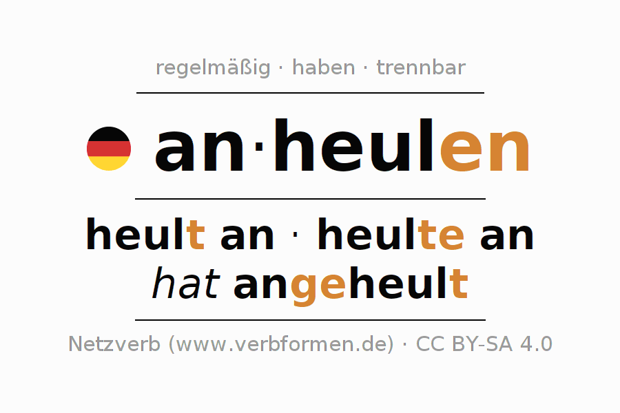 Konjugation des Verbs anheulen