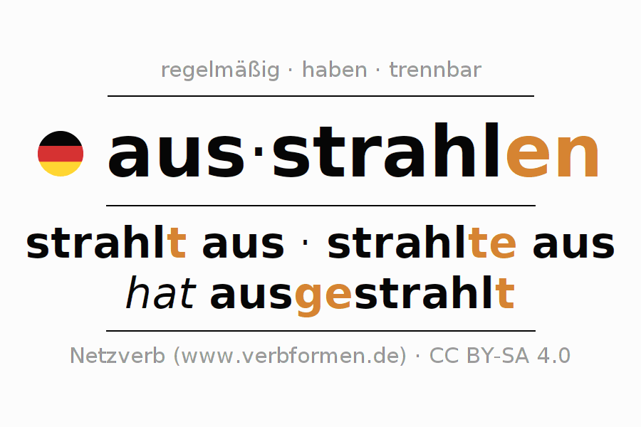 Konjugation des Verbs ausstrahlen