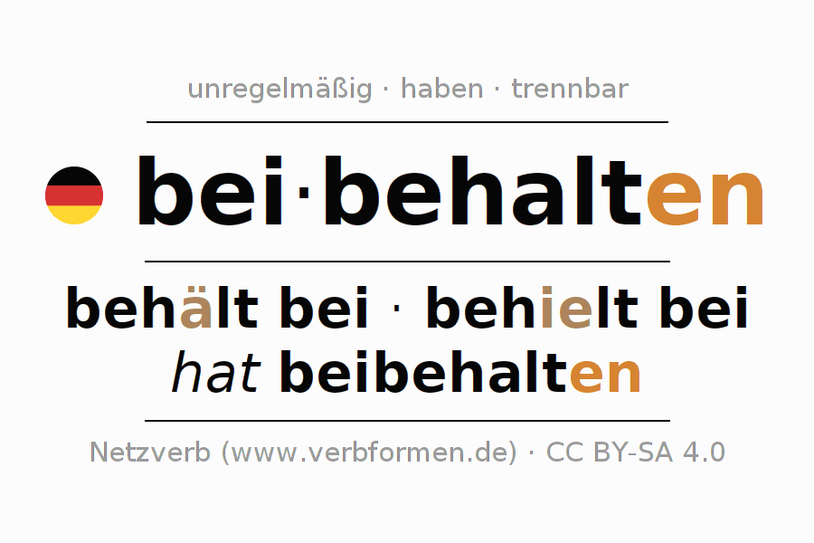 Beispielsätze für das Verb beibehalten