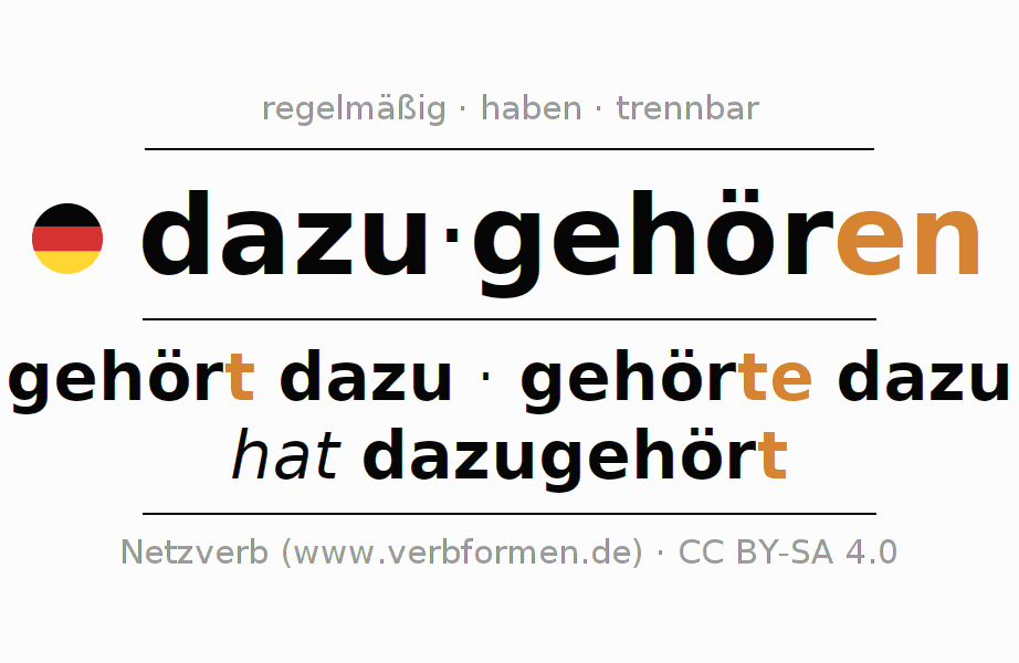 Konjugation des Verbs dazugehören