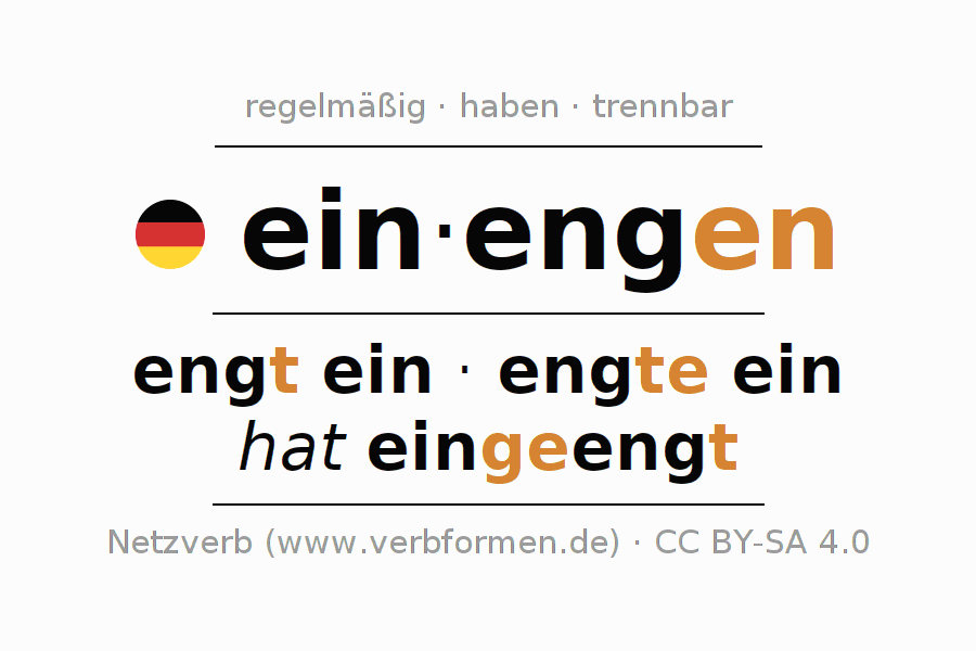 Beispielsätze für das Verb einengen