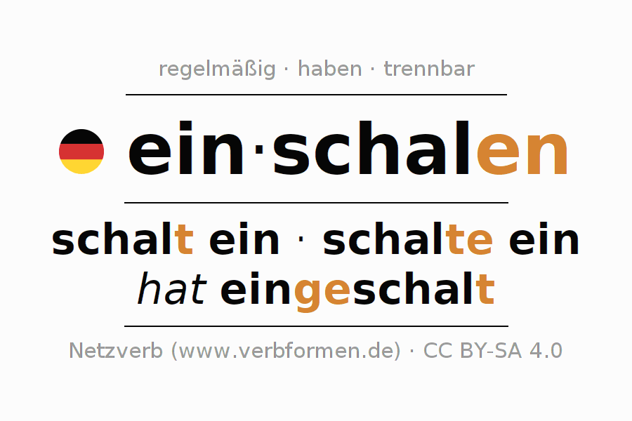Konjugation des Verbs einschalen