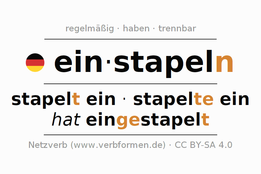 Konjugation des Verbs einstapeln