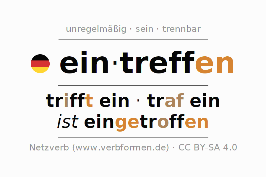 Beispielsätze für das Verb eintreffen