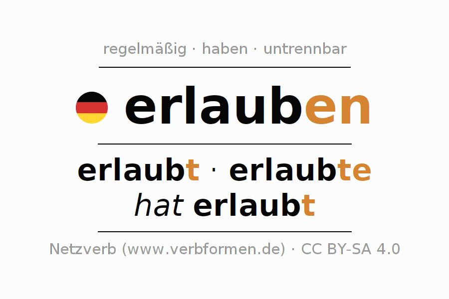 erlauben