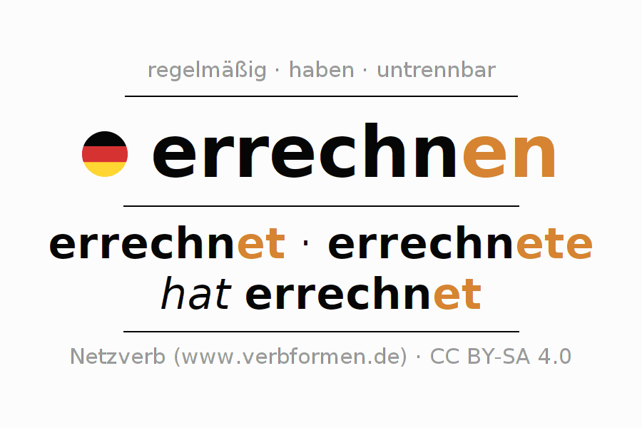 Konjugation des Verbs errechnen