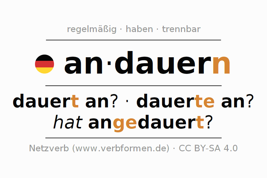 Konjugation des Verbs andauern