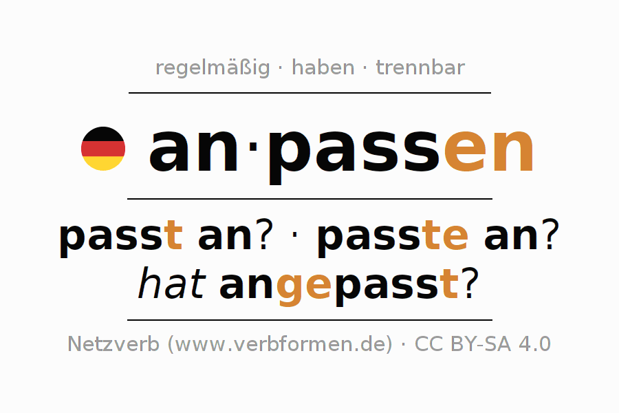 Konjugation des Verbs anpassen