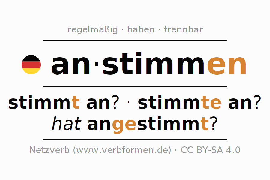 Konjugation des Verbs anstimmen