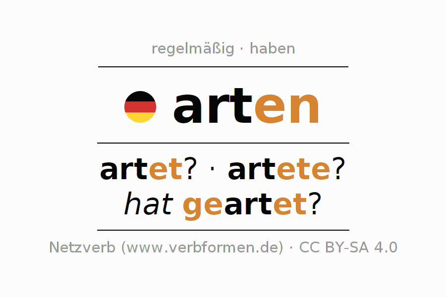 Konjugation des Verbs arten (hat)