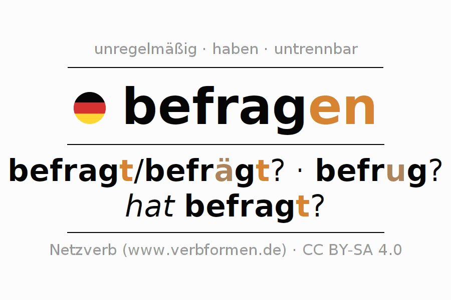 Beispielsätze für das Verb befragen (unr) 〈Fragesatz〉