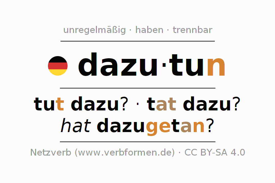Konjugation des Verbs dazutun