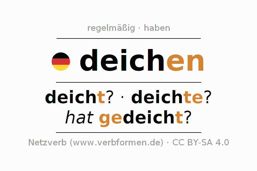 Konjugation des Verbs deichen