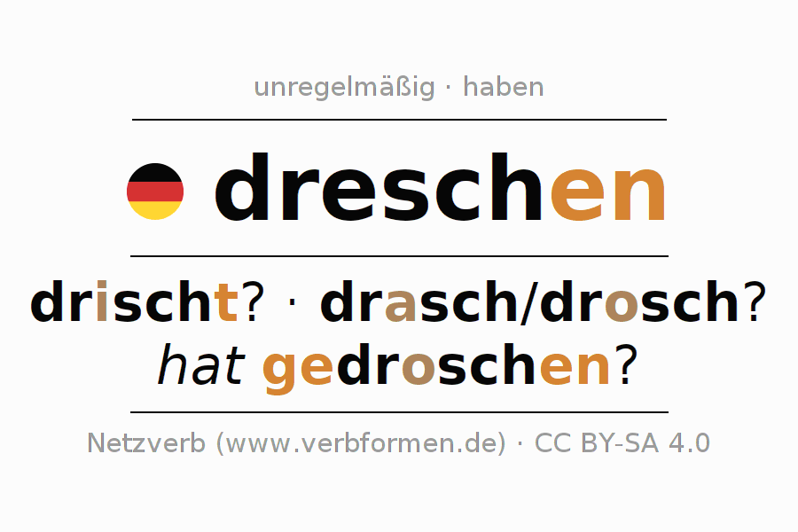 Konjugation des Verbs dreschen (unr)