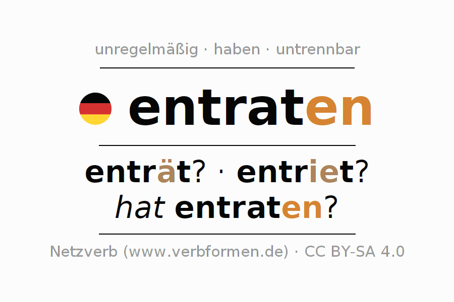 Konjugation des Verbs entraten