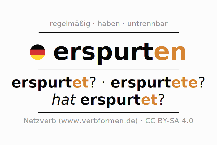 Konjugation des Verbs erspurten