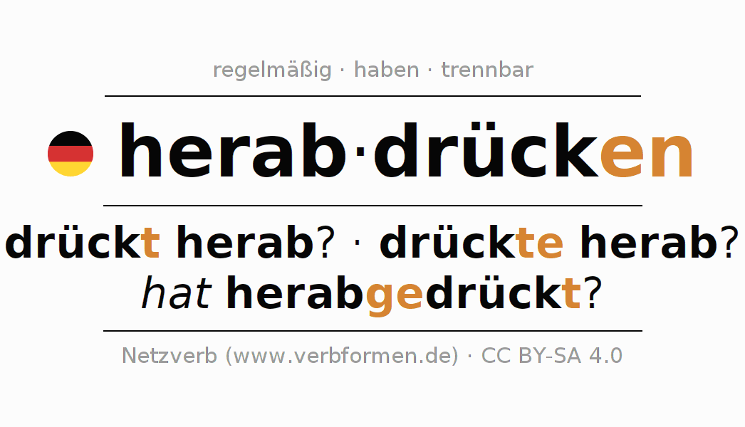 Beispielsätze für das Verb herabdrücken 〈Fragesatz〉