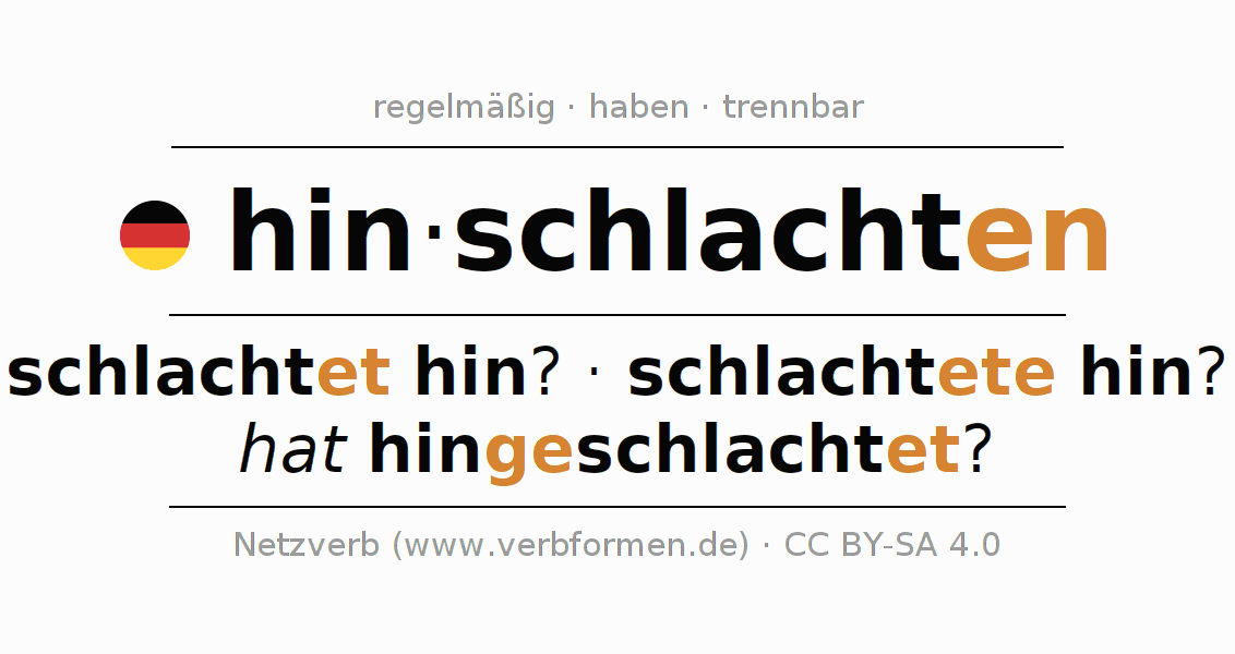 Beispielsätze für das Verb hinschlachten 〈Fragesatz〉