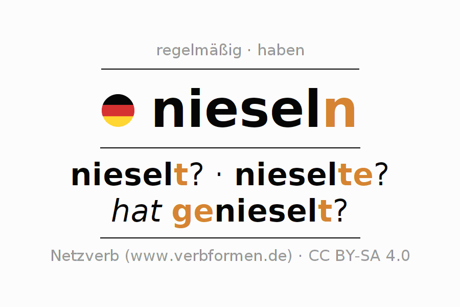 Konjugation des Verbs nieseln