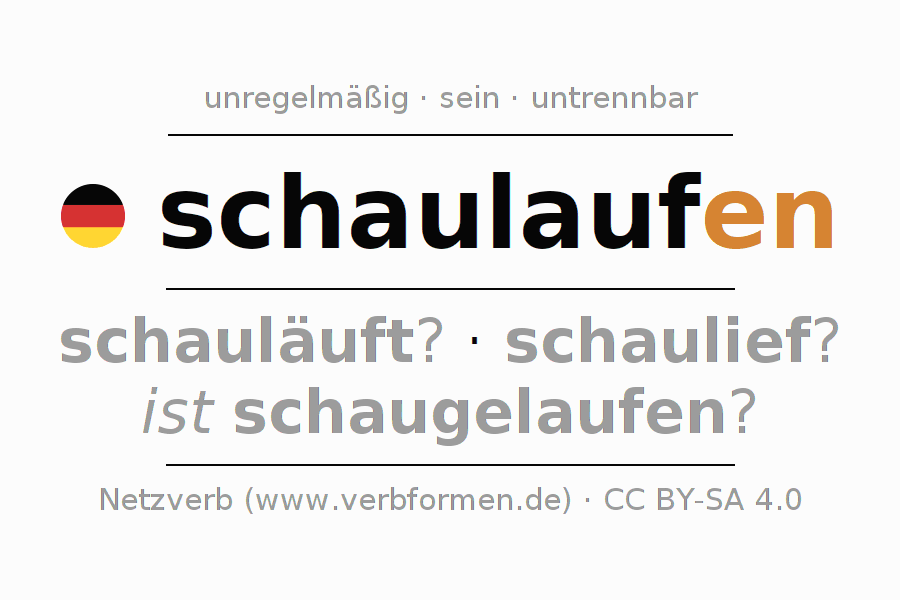 Konjugation des Verbs schaulaufen