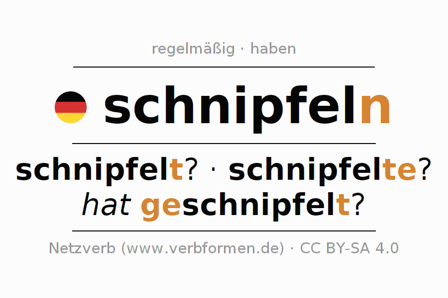 Konjugation des Verbs schnipfeln