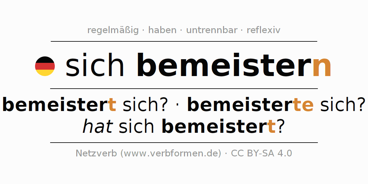 Konjugation des Verbs sich bemeistern