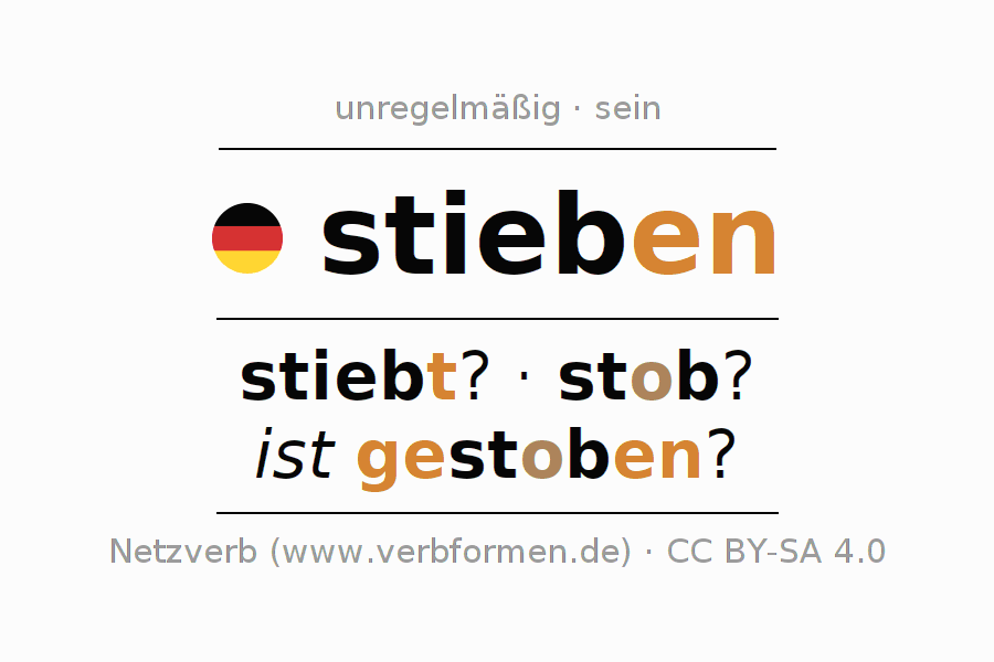 Konjugation des Verbs stieben (unr) (ist)