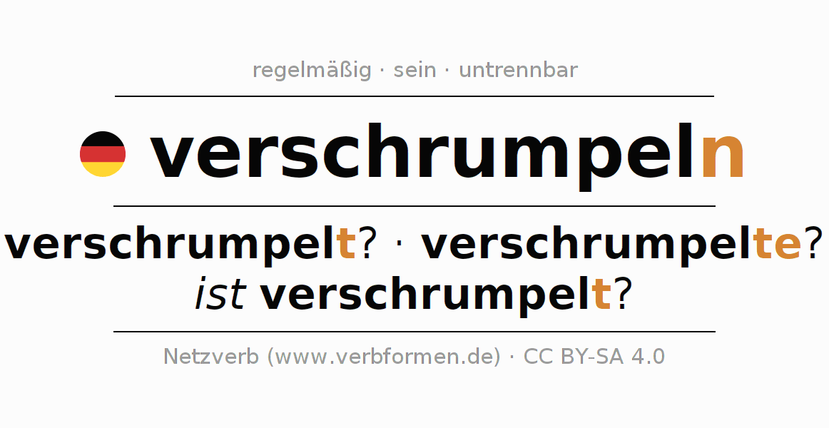Konjugation des Verbs verschrumpeln