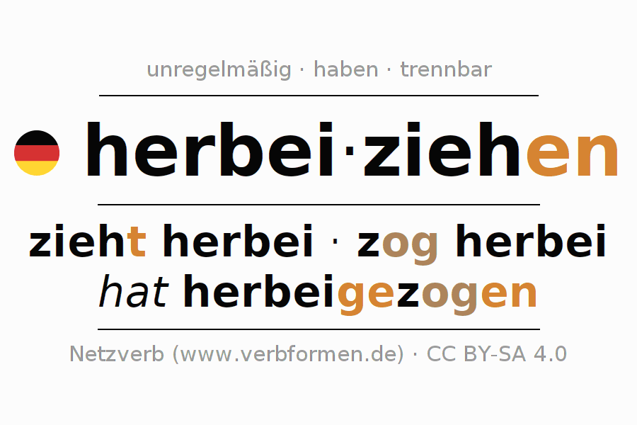 Beispielsätze für das Verb herbeiziehen