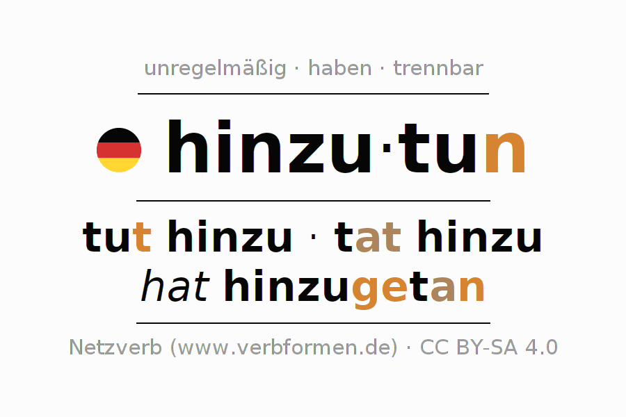 Konjugation des Verbs hinzutun
