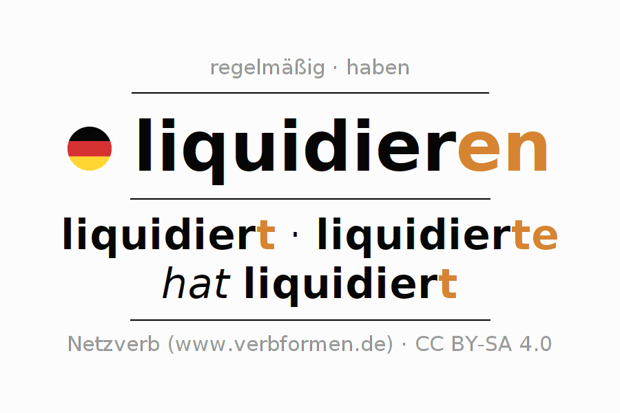 Konjugation des Verbs liquidieren