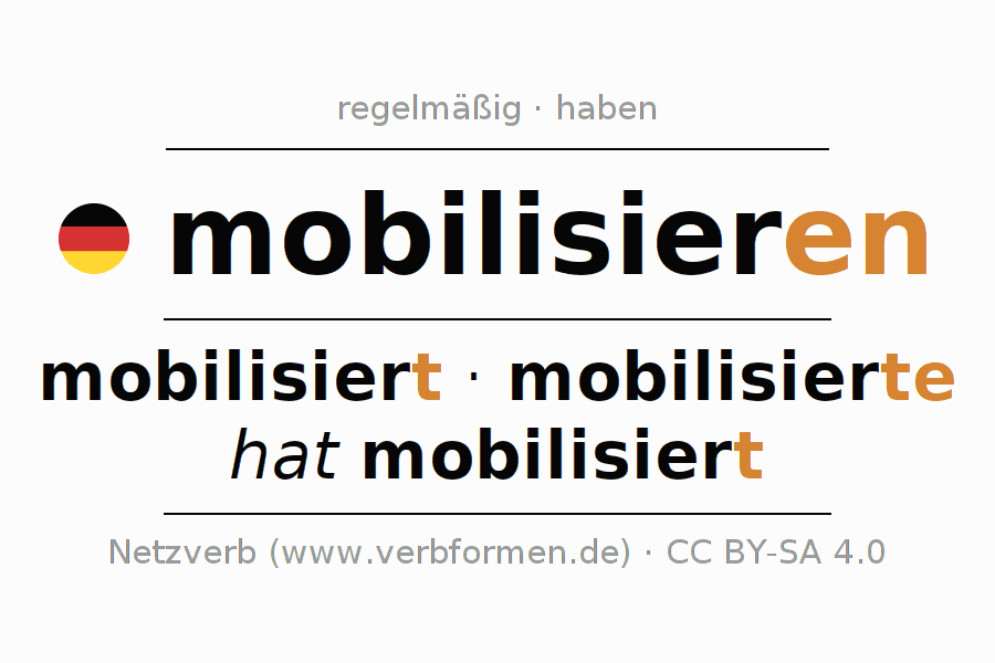 Konjugation des Verbs mobilisieren