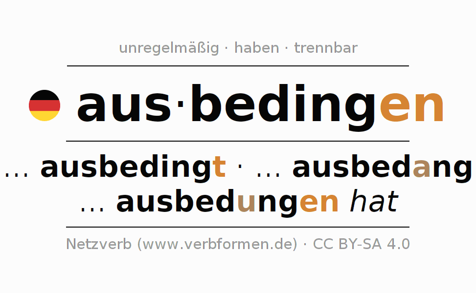 Konjugation des Verbs ausbedingen