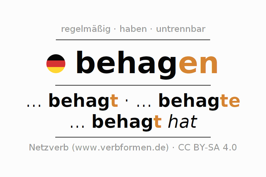 Konjugation des Verbs behagen