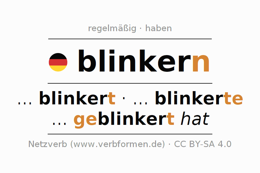 Konjugation des Verbs blinkern