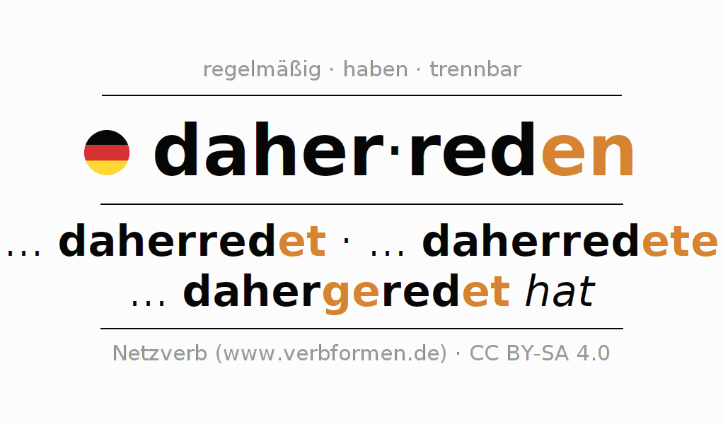 Konjugation des Verbs daherreden
