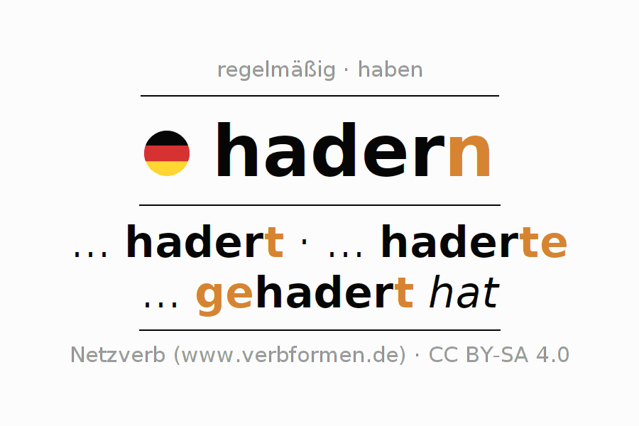 Konjugation des Verbs hadern