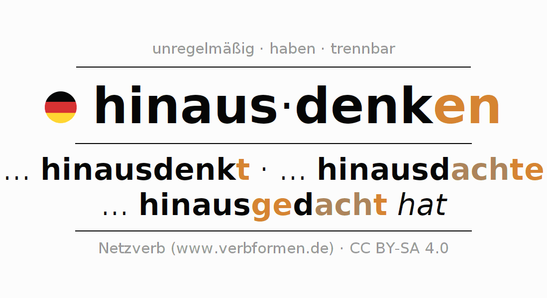 Konjugation des Verbs hinausdenken