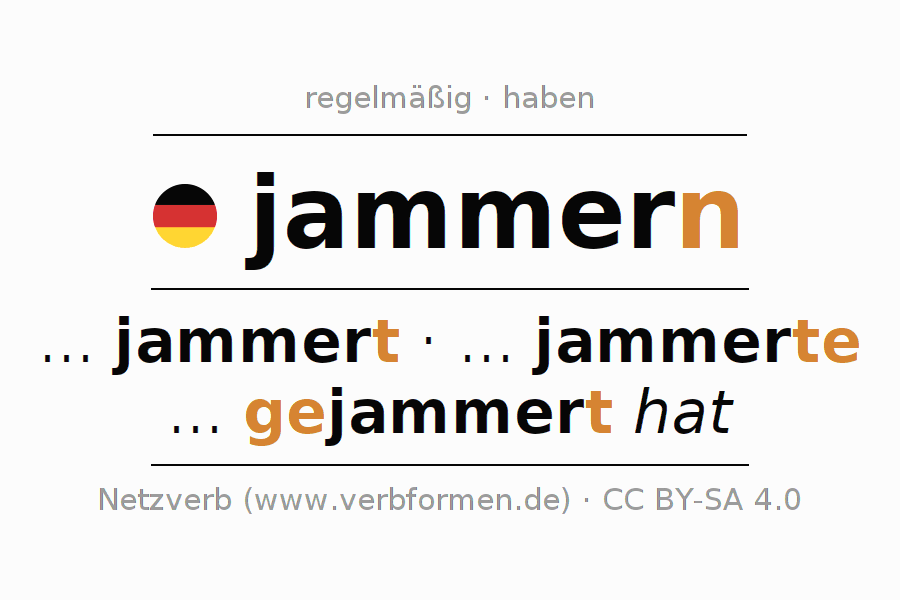 Konjugation des Verbs jammern