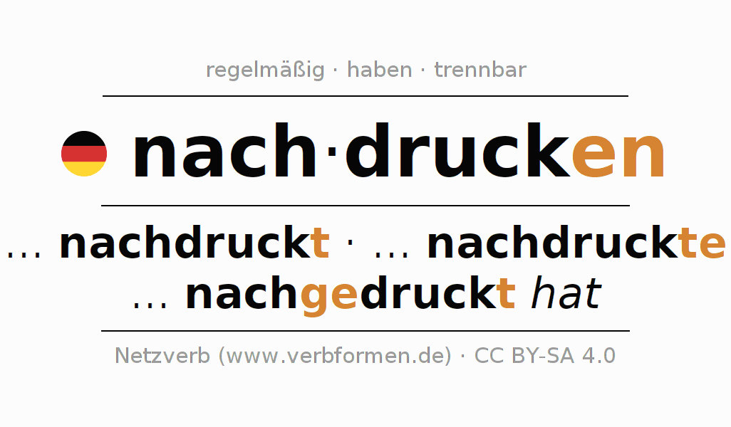 Konjugation des Verbs nachdrucken