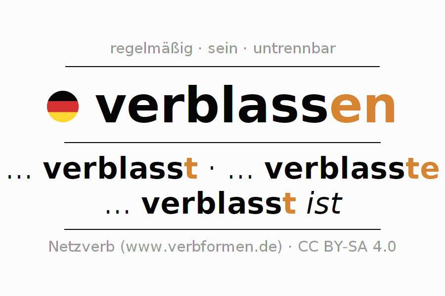 Beispielsätze für das Verb verblassen 〈Nebensatz〉